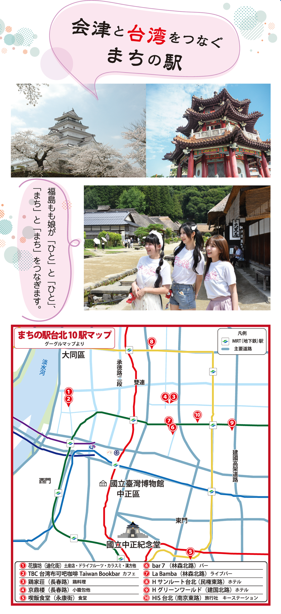 まちの駅 台北10駅マップおよびガイド
