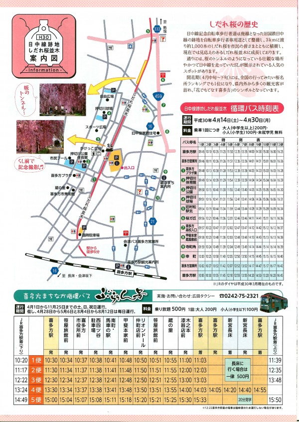 喜多方さくらまつり