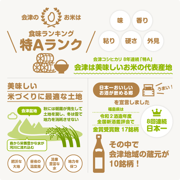 会津食の陣秋