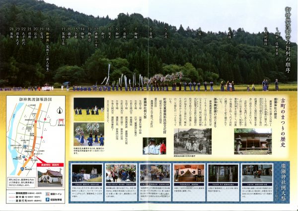 古町のまつり 御神輿渡御祭の行列の順序