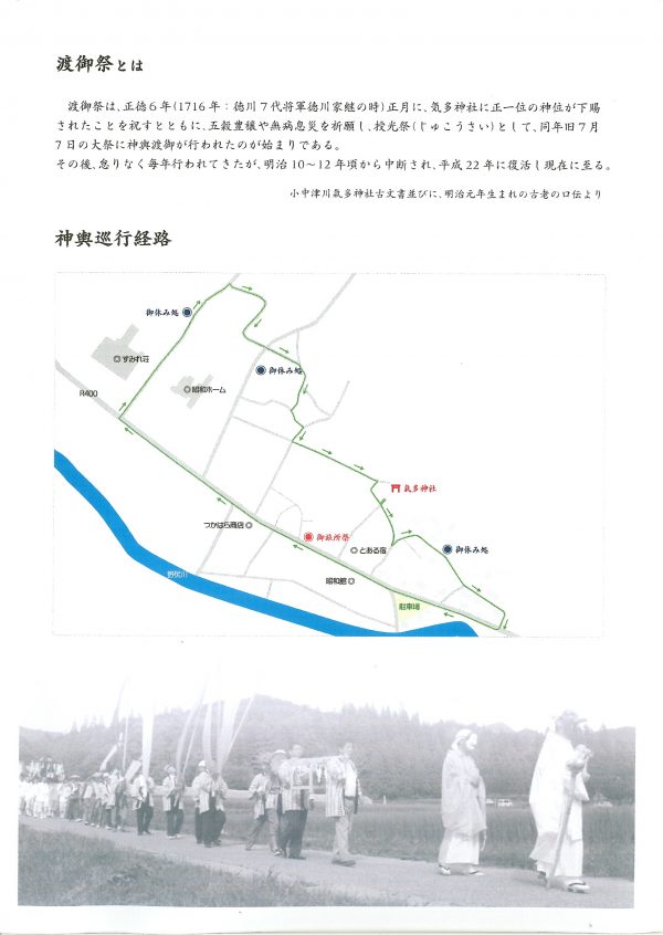 渡御祭詳細